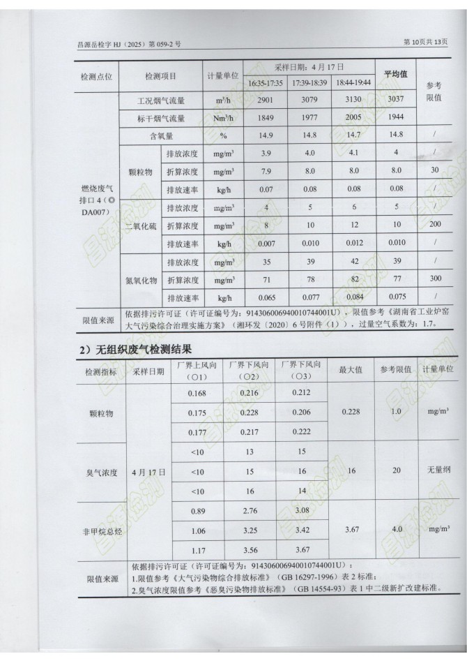 岳陽(yáng)長(zhǎng)旺化工有限公司,催化劑再生及技術(shù)咨詢,岳陽(yáng)化工產(chǎn)品